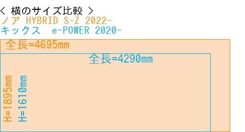 #ノア HYBRID S-Z 2022- + キックス  e-POWER 2020-